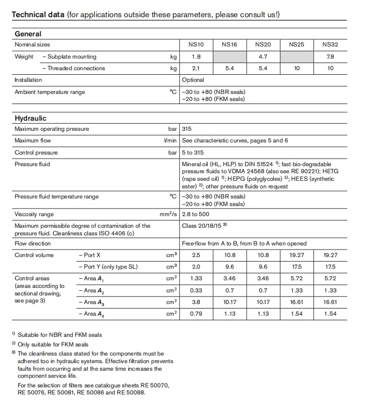 product-734-796 product-734-796