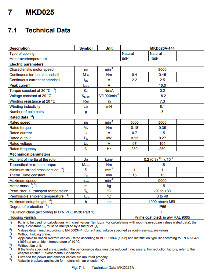 product-704-908 product-704-908