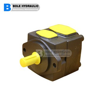 CAT Fan Pump P/N: 200-3406